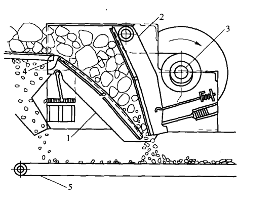 傾斜式顎式破碎機(jī) 傾斜式顎式破碎機(jī)